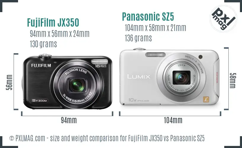 Physical size and ergonomics comparison