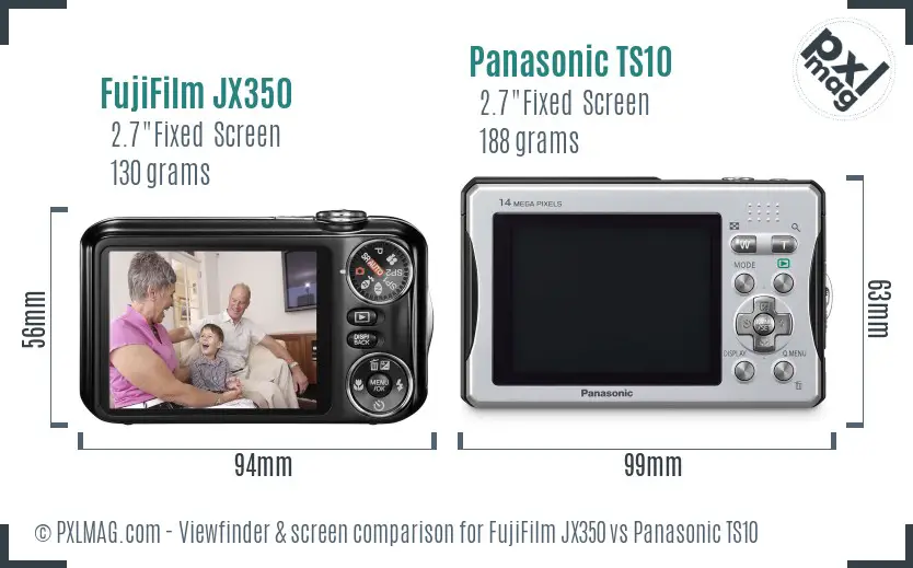 LCD screen and interface comparison