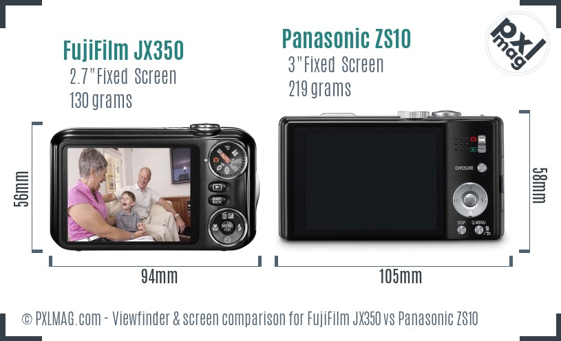 FujiFilm JX350 vs Panasonic ZS10 Screen and Viewfinder comparison