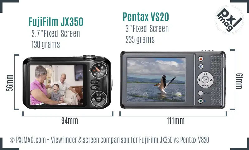 LCD screen and interface comparison