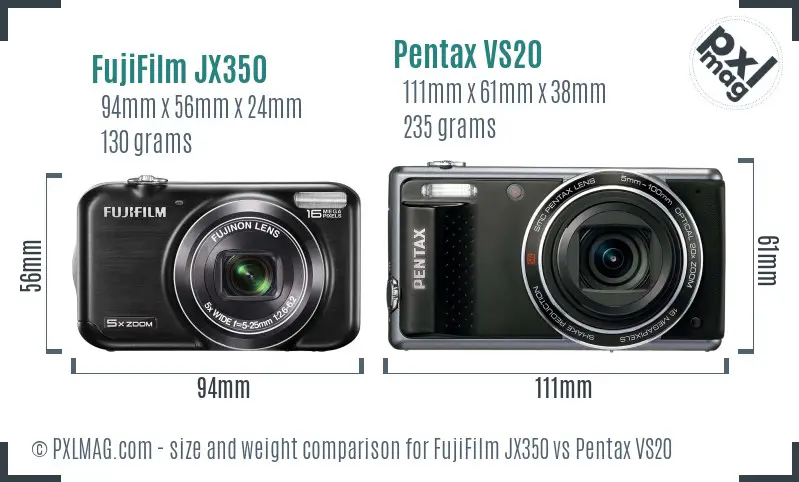 Physical size and ergonomics comparison