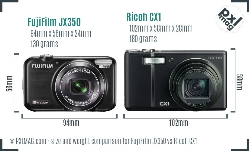 FujiFilm JX350 vs Ricoh CX1 size comparison