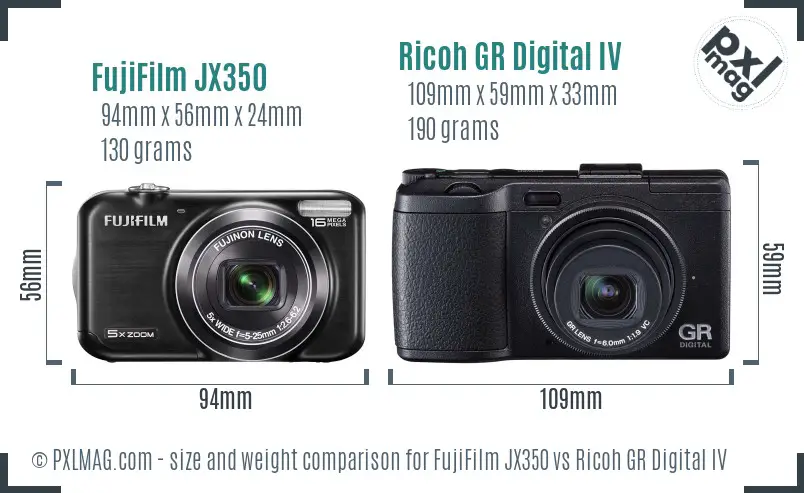 FujiFilm JX350 vs Ricoh GR Digital IV size comparison