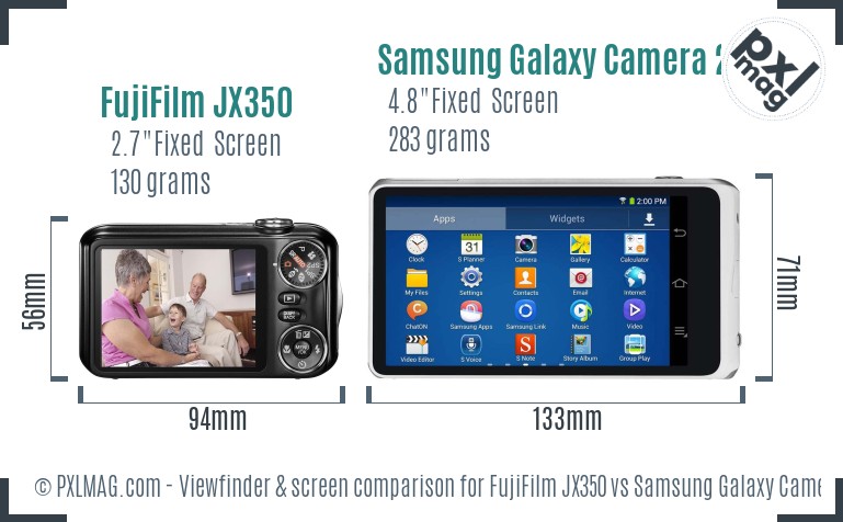 FujiFilm JX350 vs Samsung Galaxy Camera 2 Screen and Viewfinder comparison