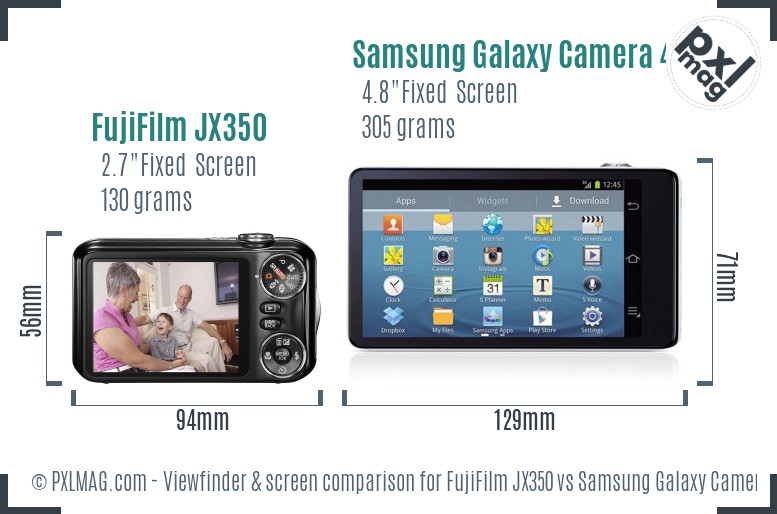 FujiFilm JX350 vs Samsung Galaxy Camera 4G Screen and Viewfinder comparison
