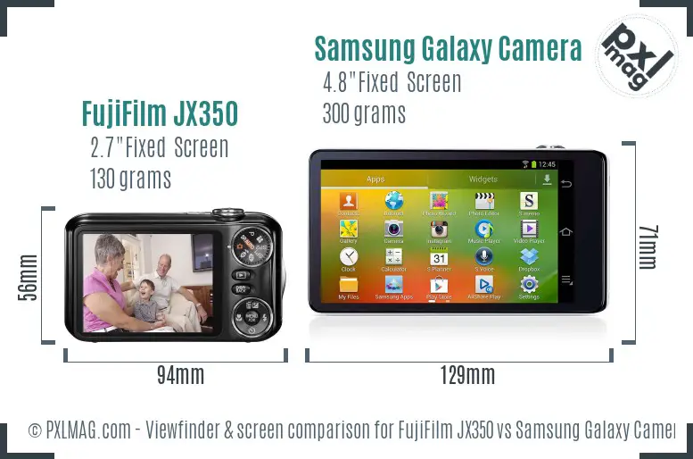 FujiFilm JX350 vs Samsung Galaxy Camera Screen and Viewfinder comparison FujiFilm JX350 vs Samsung Galaxy Camera Screen and Viewfinder comparison