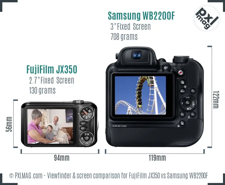 FujiFilm JX350 vs Samsung WB2200F Screen and Viewfinder comparison