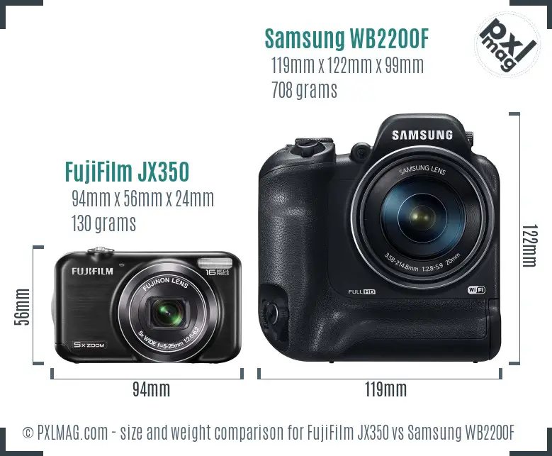FujiFilm JX350 vs Samsung WB2200F size comparison