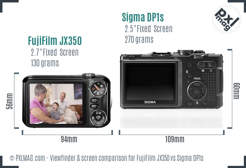 FujiFilm JX350 vs Sigma DP1s Screen and Viewfinder comparison