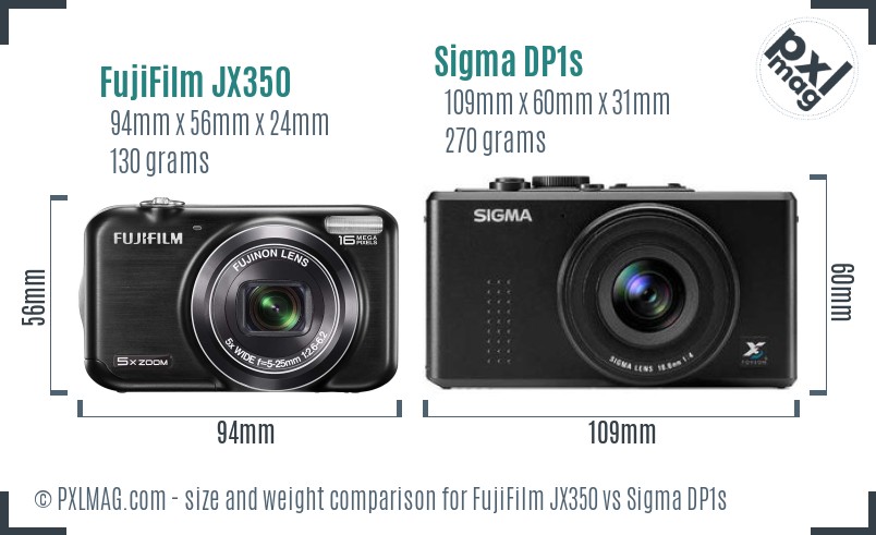 FujiFilm JX350 vs Sigma DP1s size comparison