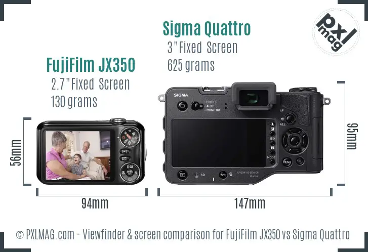 FujiFilm JX350 vs Sigma Quattro Screen and Viewfinder comparison