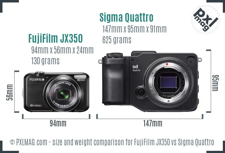 FujiFilm JX350 vs Sigma Quattro size comparison