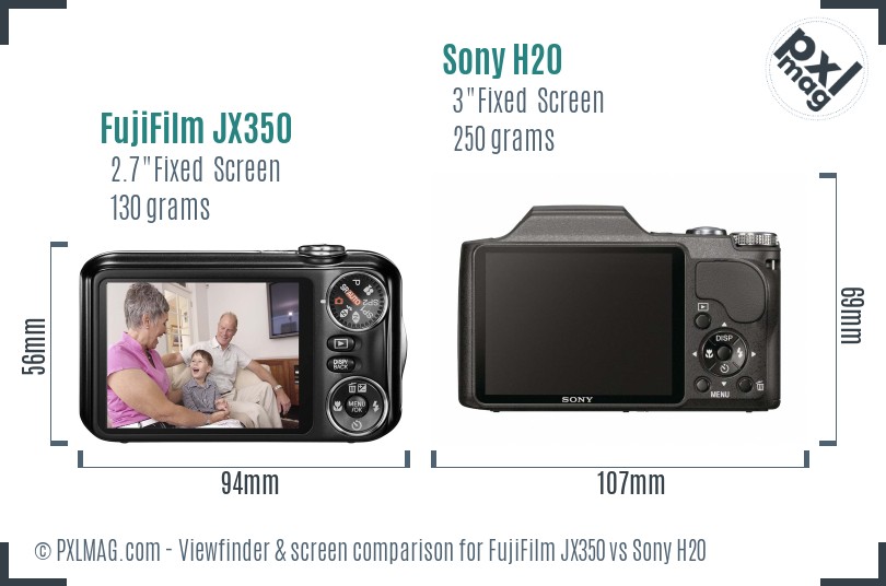 FujiFilm JX350 vs Sony H20 Screen and Viewfinder comparison