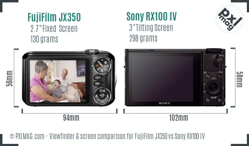 FujiFilm JX350 vs Sony RX100 IV Screen and Viewfinder comparison