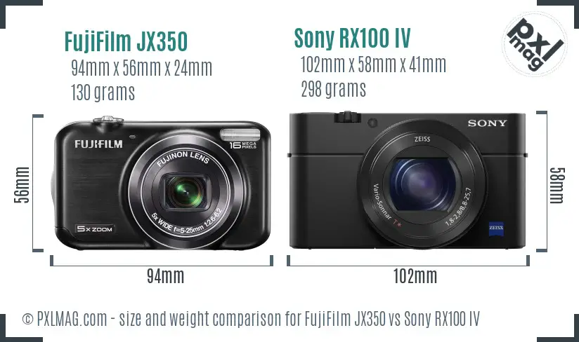 FujiFilm JX350 vs Sony RX100 IV size comparison