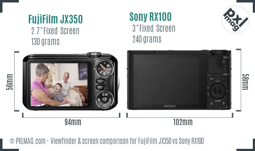FujiFilm JX350 vs Sony RX100 Screen and Viewfinder comparison