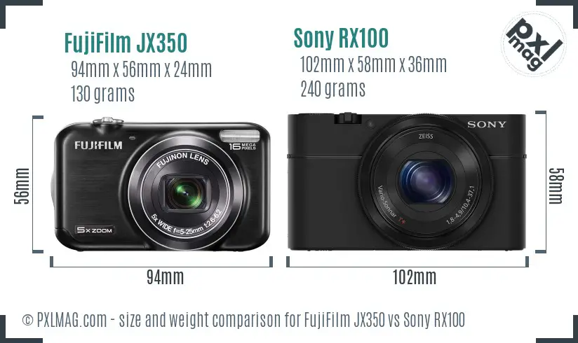 FujiFilm JX350 vs Sony RX100 size comparison