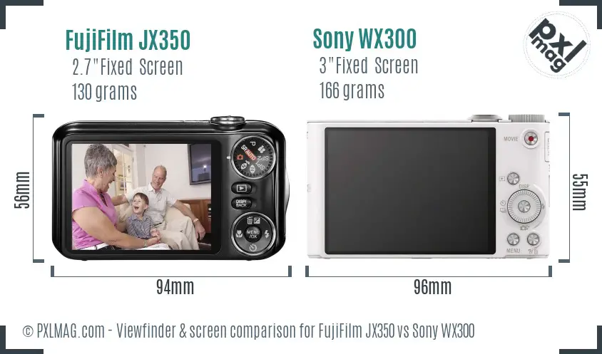 LCD screen and interface comparison