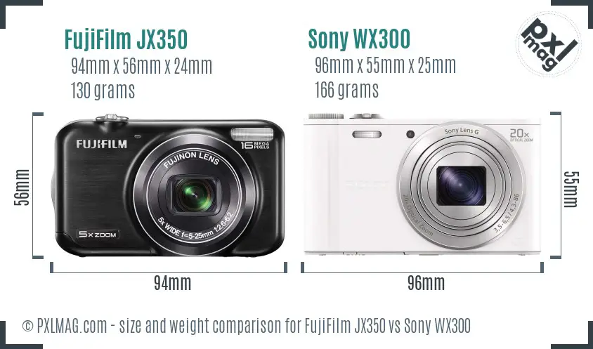 Physical size and ergonomics comparison