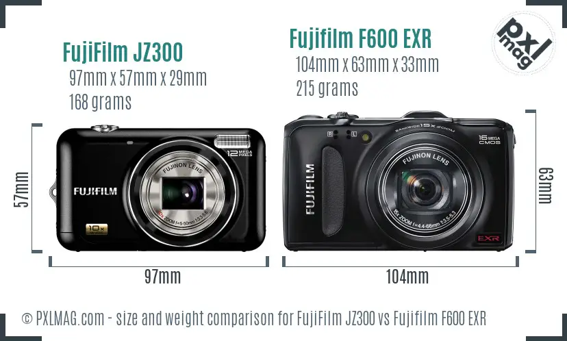 FujiFilm JZ300 vs Fujifilm F600 EXR size comparison