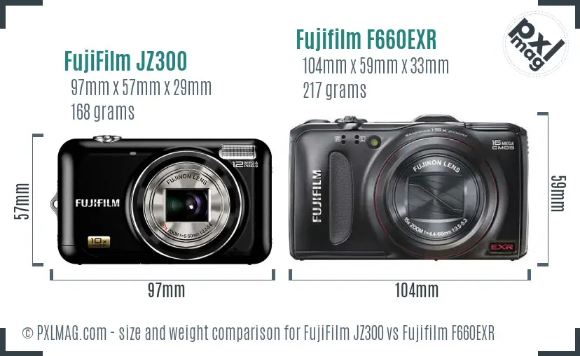 FujiFilm JZ300 vs Fujifilm F660EXR size comparison