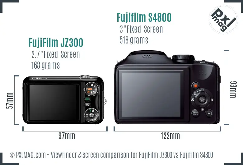 FujiFilm JZ300 vs Fujifilm S4800 Screen and Viewfinder comparison