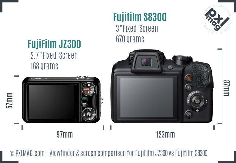 FujiFilm JZ300 vs Fujifilm S8300 Screen and Viewfinder comparison