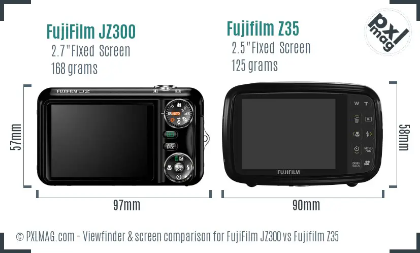 LCD screen and interface comparison