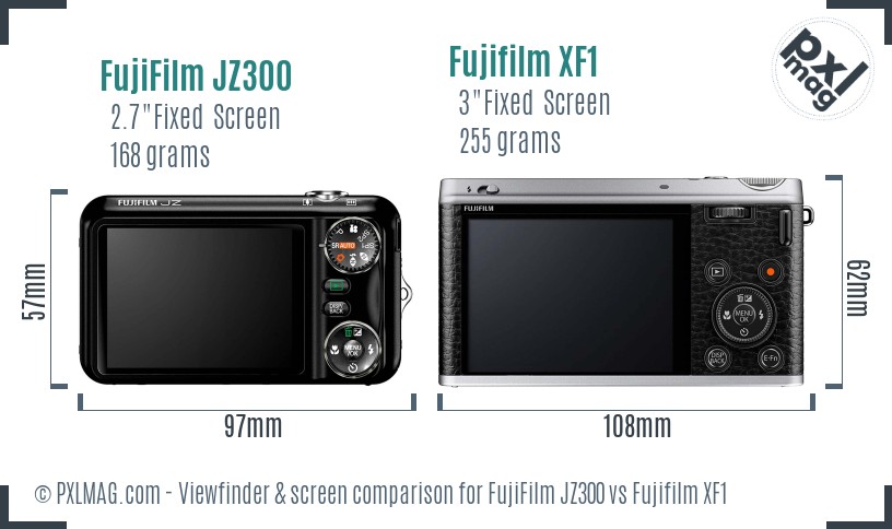 FujiFilm JZ300 vs Fujifilm XF1 Screen and Viewfinder comparison