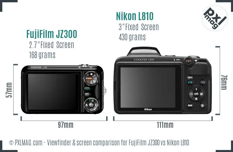 FujiFilm JZ300 vs Nikon L810 Screen and Viewfinder comparison FujiFilm JZ300 vs Nikon L810 Screen and Viewfinder comparison