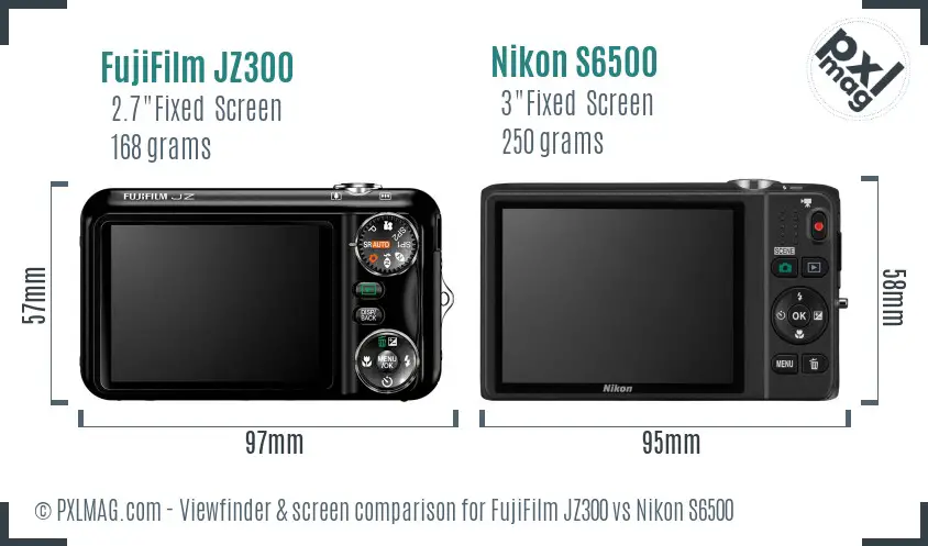 FujiFilm JZ300 vs Nikon S6500 Screen and Viewfinder comparison