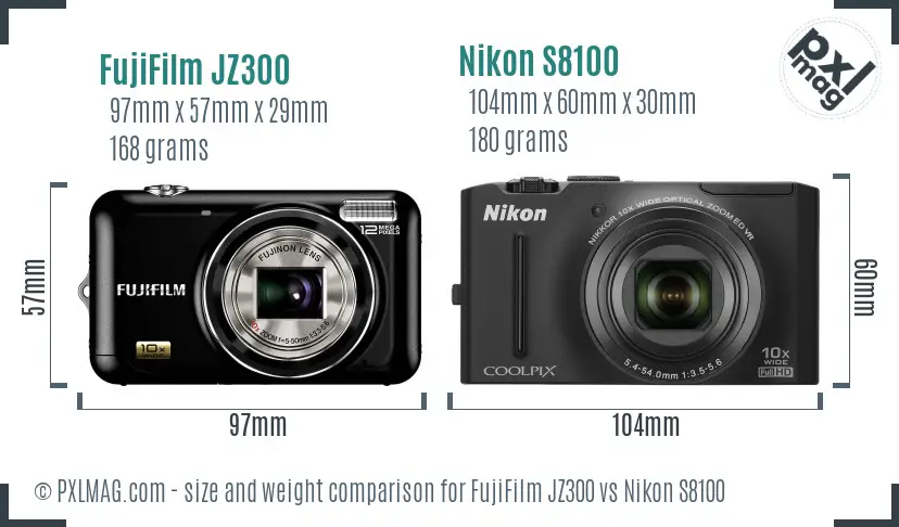 Comparing physical size and ergonomics of FujiFilm JZ300 and Nikon S8100