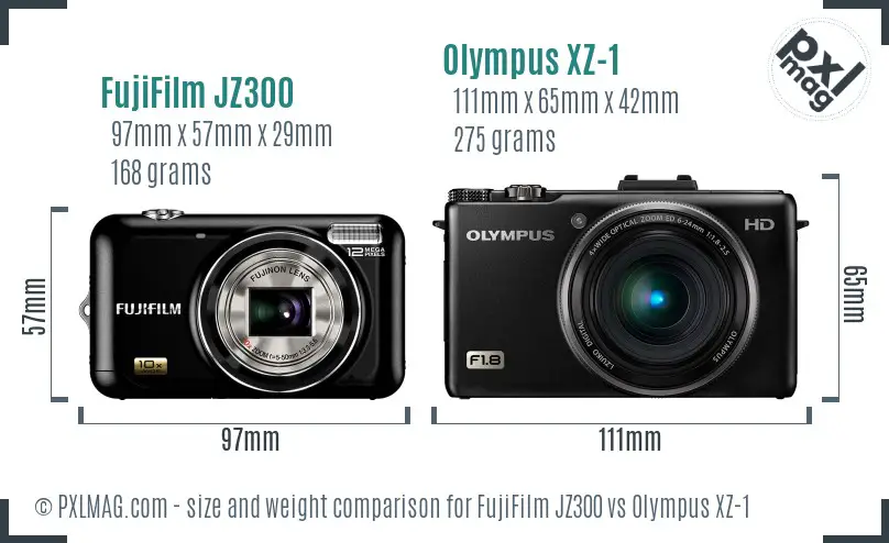 FujiFilm JZ300 vs Olympus XZ-1 size comparison