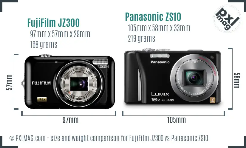 FujiFilm JZ300 vs Panasonic ZS10 size comparison FujiFilm JZ300 vs Panasonic ZS10 size comparison