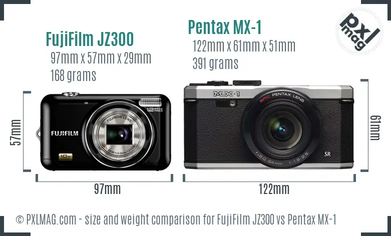 FujiFilm JZ300 vs Pentax MX-1 size comparison