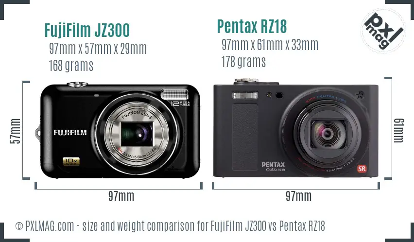 FujiFilm JZ300 vs Pentax RZ18 size comparison FujiFilm JZ300 vs Pentax RZ18 size comparison