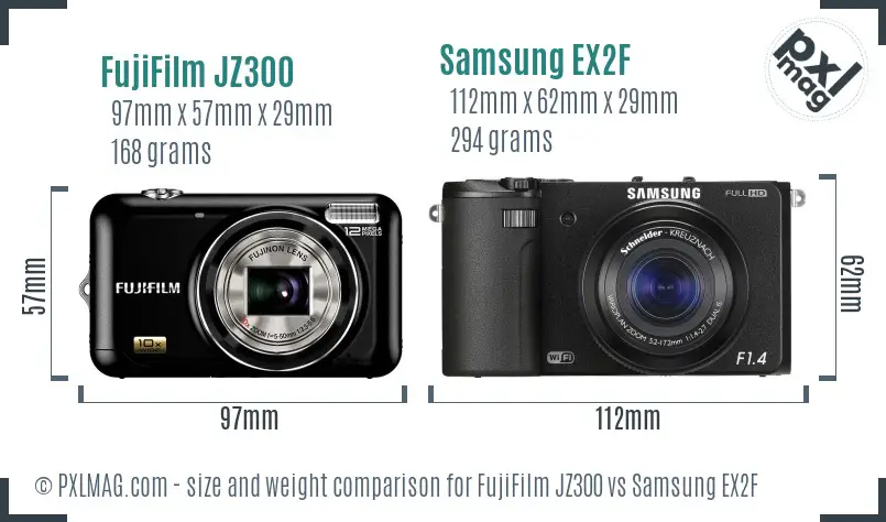 FujiFilm JZ300 vs Samsung EX2F size comparison