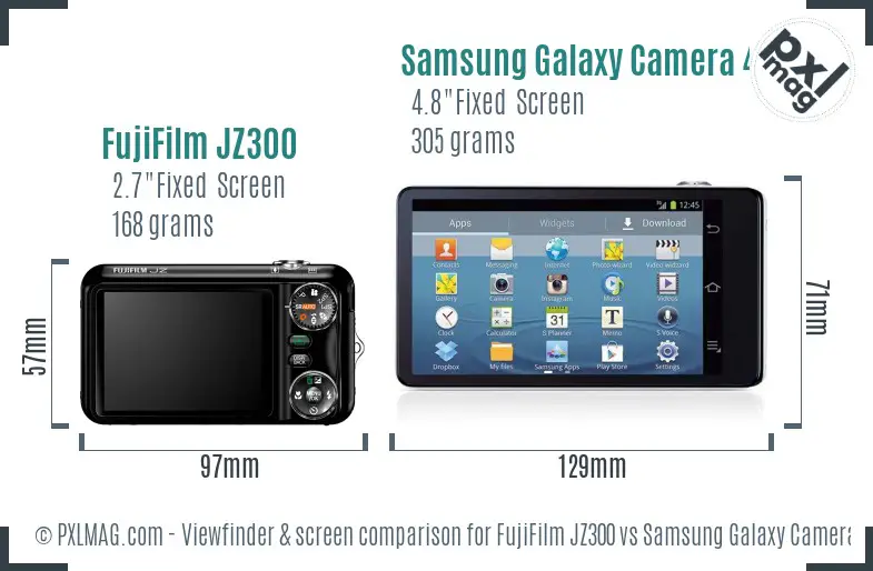 FujiFilm JZ300 vs Samsung Galaxy Camera 4G Screen and Viewfinder comparison