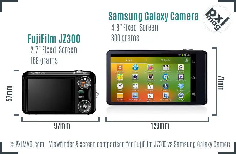 FujiFilm JZ300 vs Samsung Galaxy Camera Screen and Viewfinder comparison