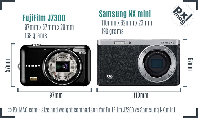 FujiFilm JZ300 vs Samsung NX mini size comparison