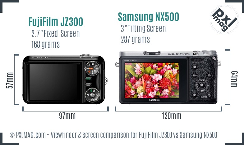 FujiFilm JZ300 vs Samsung NX500 Screen and Viewfinder comparison