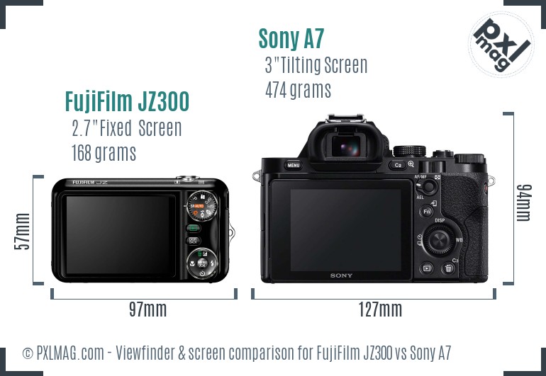 FujiFilm JZ300 vs Sony A7 Screen and Viewfinder comparison