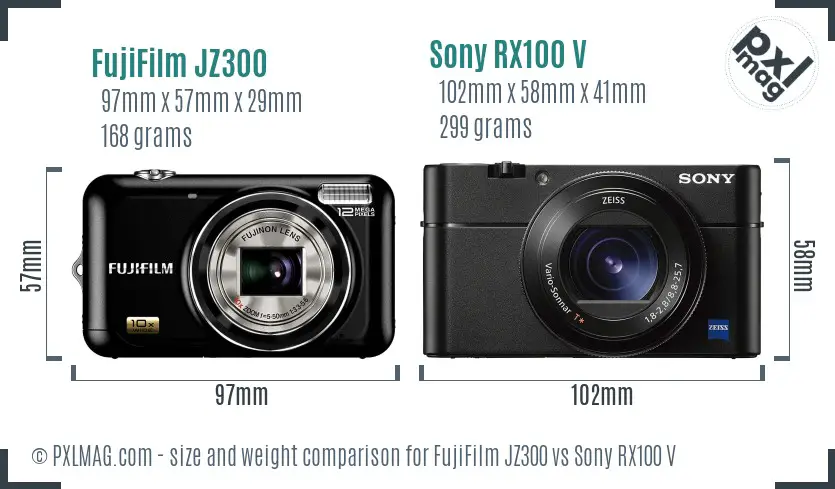FujiFilm JZ300 vs Sony RX100 V size comparison