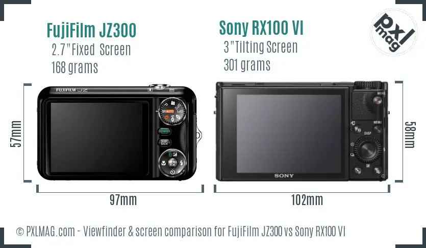 FujiFilm JZ300 vs Sony RX100 VI Screen and Viewfinder comparison