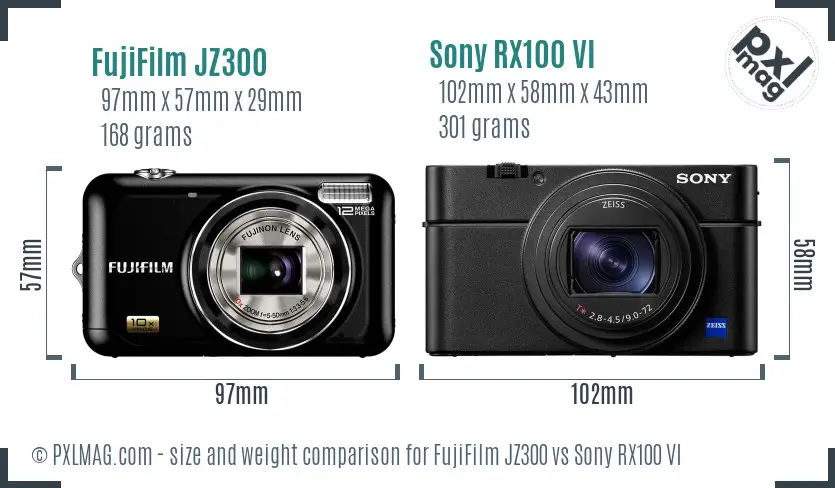 FujiFilm JZ300 vs Sony RX100 VI size comparison