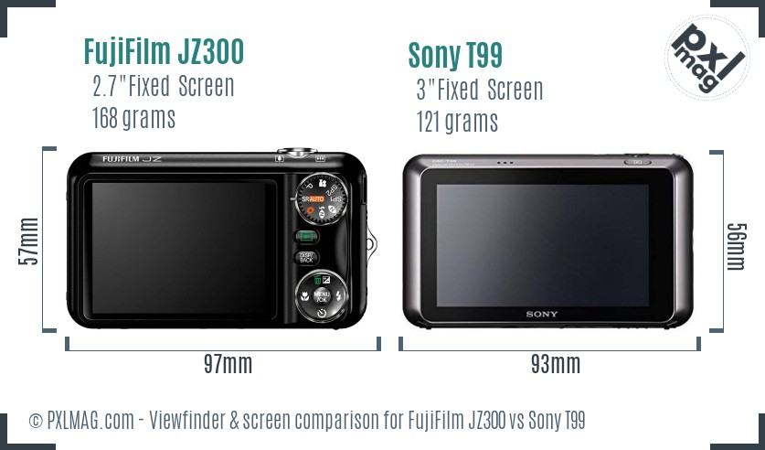 FujiFilm JZ300 vs Sony T99 Screen and Viewfinder comparison