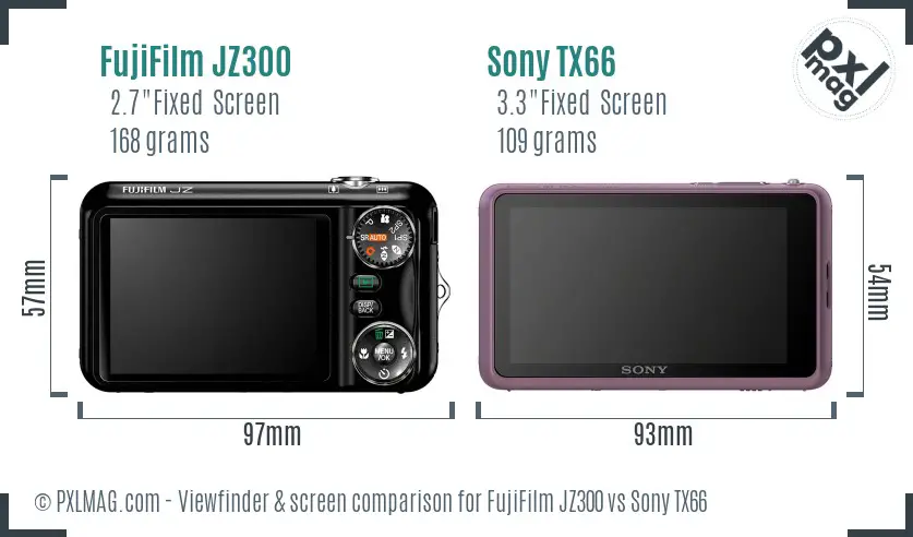 FujiFilm JZ300 vs Sony TX66 Screen and Viewfinder comparison