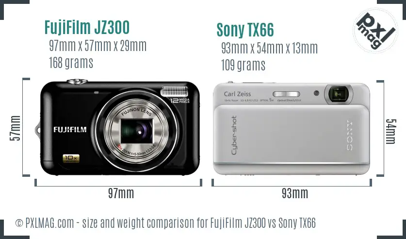 FujiFilm JZ300 vs Sony TX66 size comparison