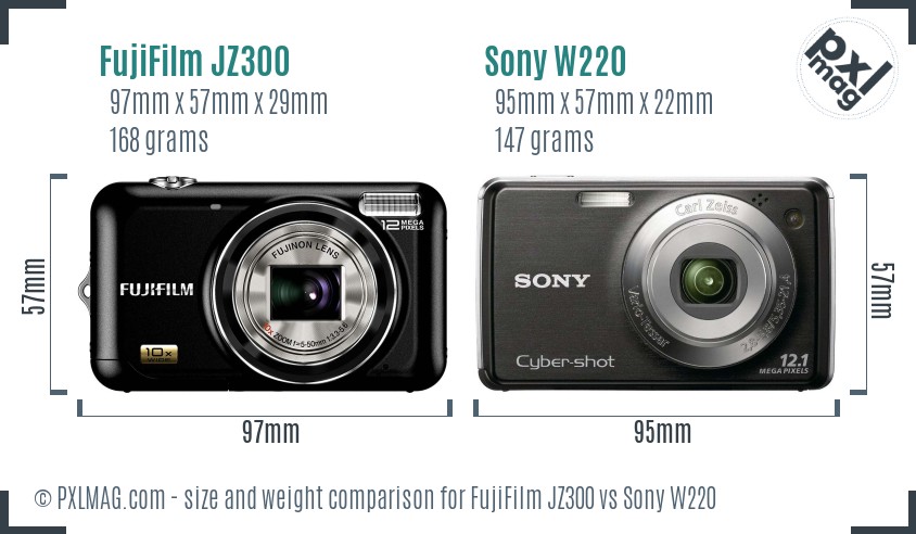 FujiFilm JZ300 vs Sony W220 size comparison