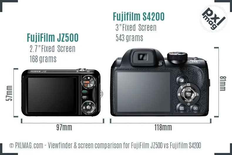 FujiFilm JZ500 vs Fujifilm S4200 Screen and Viewfinder comparison